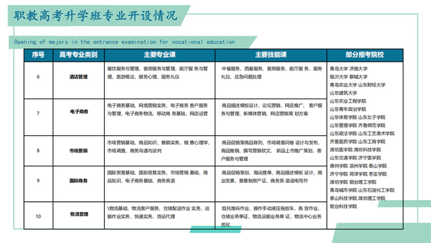 开设专业3.jpg